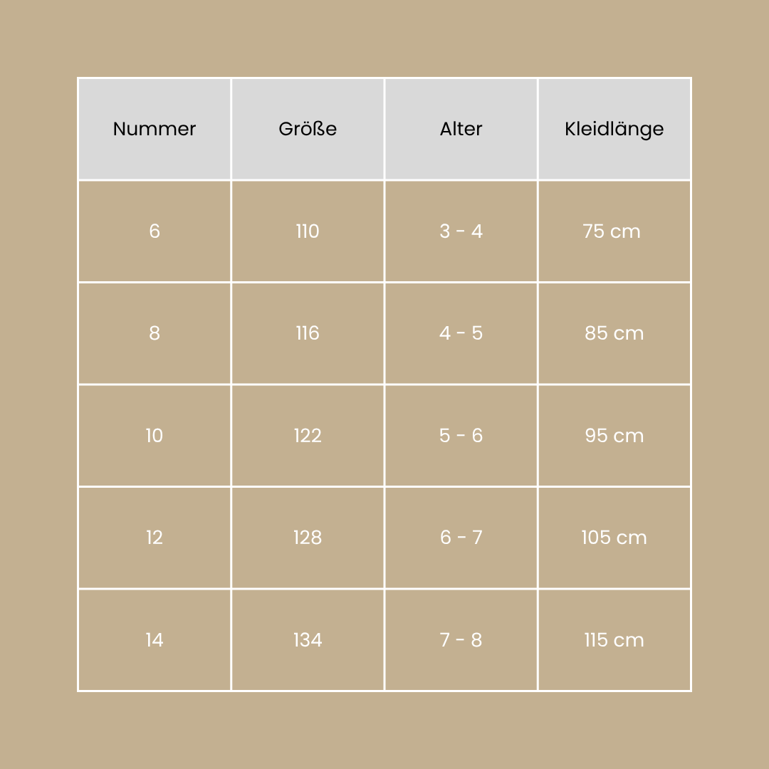 Kleid mit Hijab für Mädchen ab 3 Jahren / Modell 1